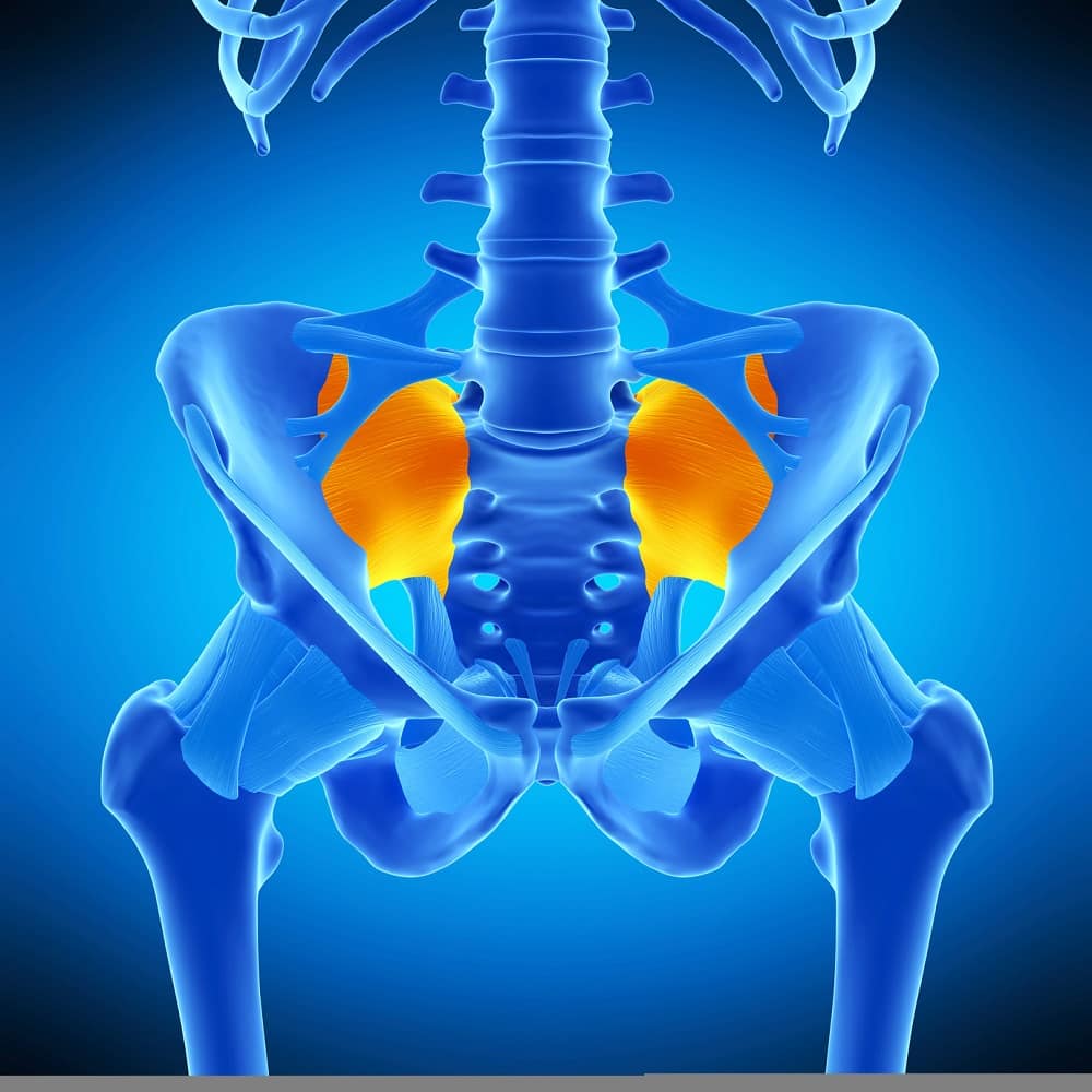 What is Sacroiliac joint dysfunction?