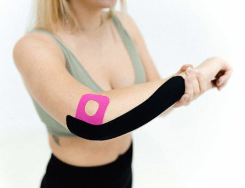 Blood Flow Restriction and Lateral Epicondlyitis (Tennis Elbow)
